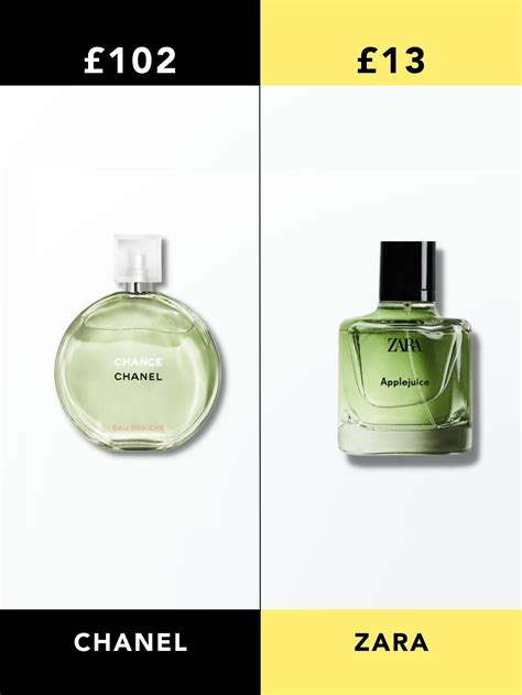 dupe for chance by chanel|chanel chance eau fraiche equivalent.